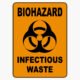 Infectious Waste Signs