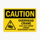 Crane Warning Signs