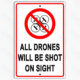 Operational Warning Signs